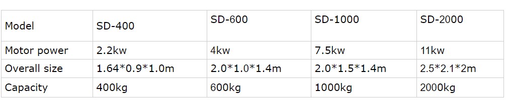 steel nail polishing machine steel nail polishing machine