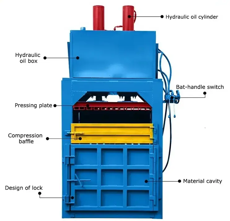 Waste paper baler Waste paper baler